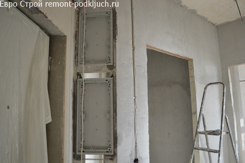 силовой и слаботочный щит