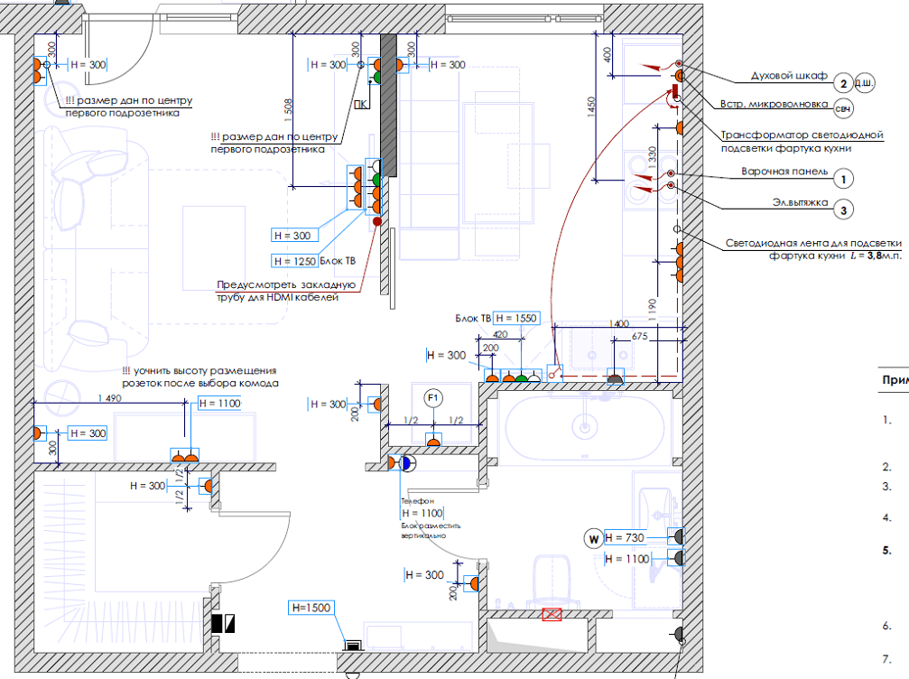 План расстановки розеток и электровыводов