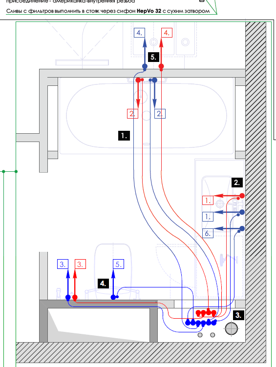 План водоснабжения