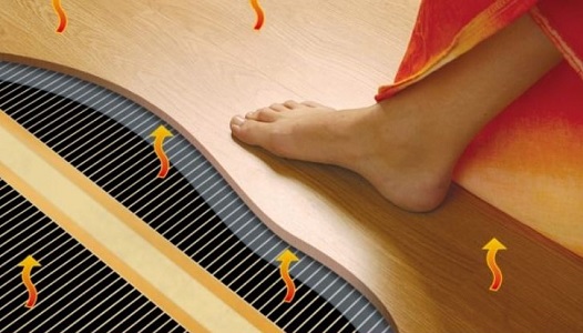 утепление пола пленочным теплым полом