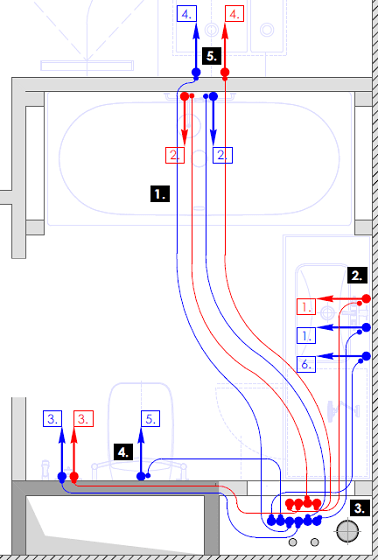 замена труб водоснабжения